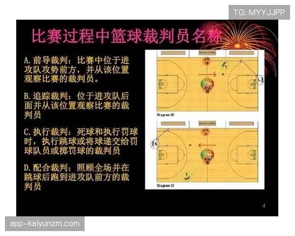 如何在篮球比赛中评估身体接触容忍度的合理范围