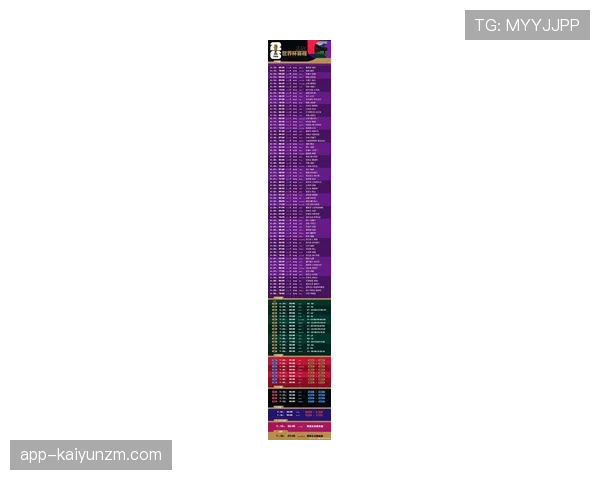 2026世界杯出线规则最新怎么算 2026世界杯出线规则最新怎么算